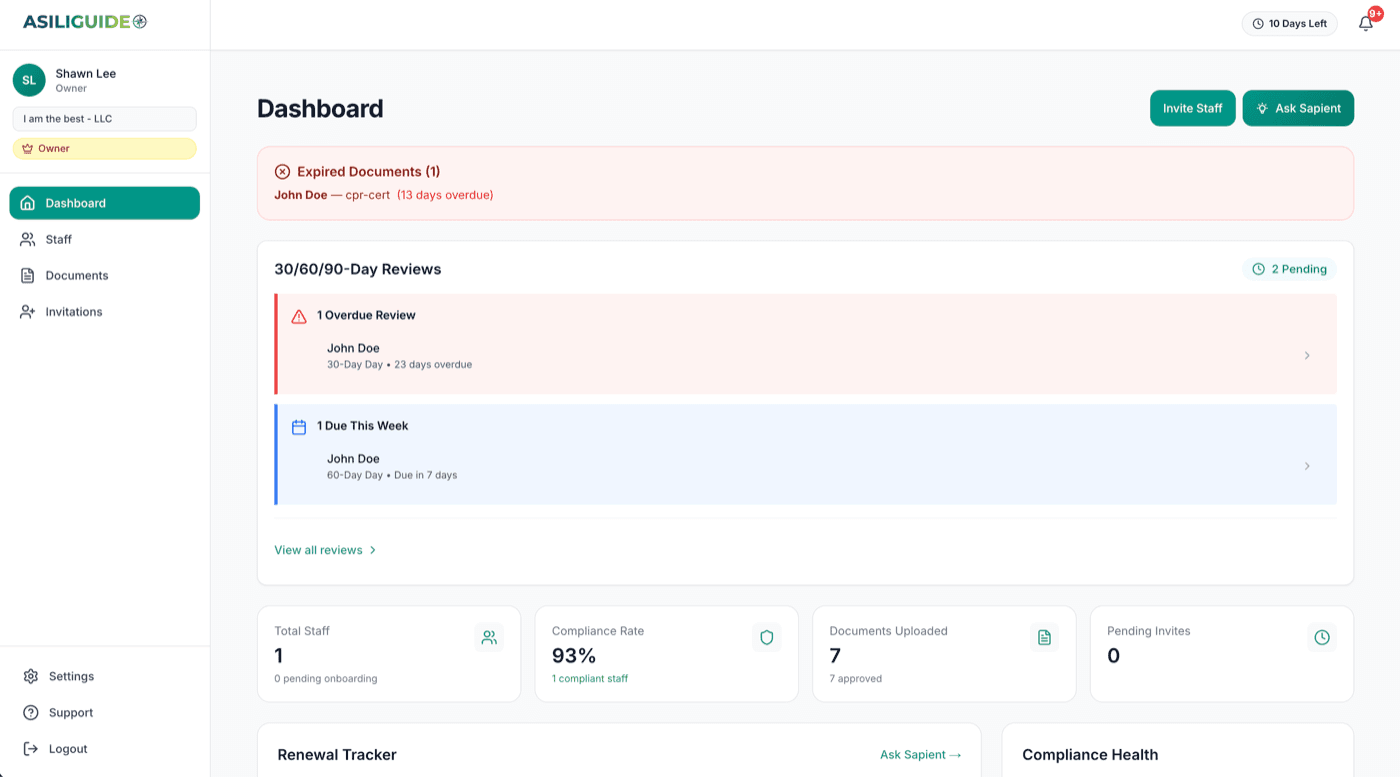 AsiliGuide Dashboard - Compliance tracking, staff management, and document oversight